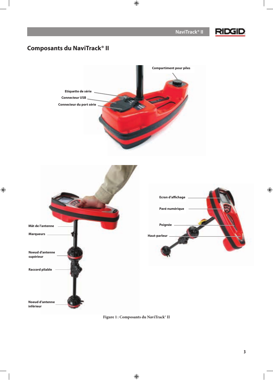 Composants du navitrack® ii, Navitrack® ii | RIDGID NaviTrack II User Manual | Page 61 / 394