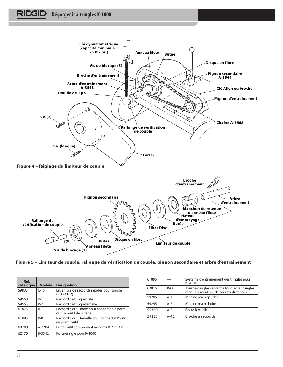 Dégorgeoir à tringles k-1000 | RIDGID K-1000 User Manual | Page 22 / 66