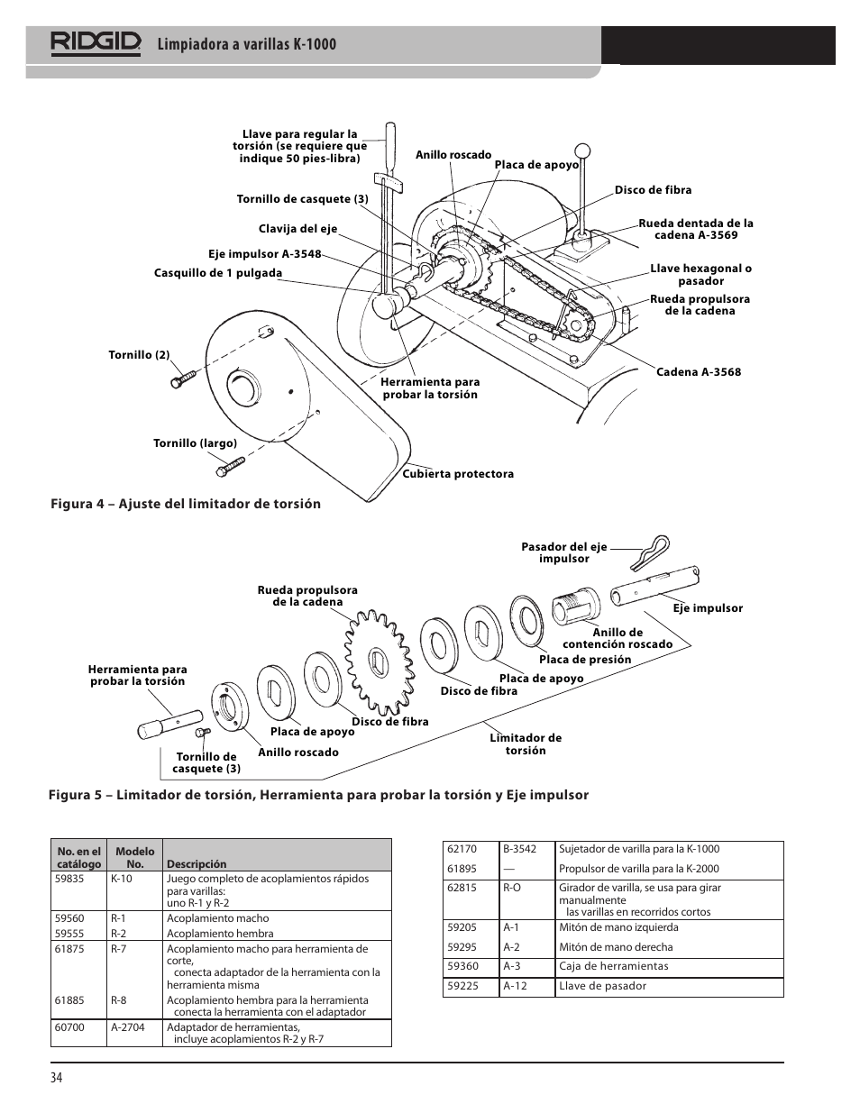 Limpiadora a varillas k-1000 | RIDGID K-1000 User Manual | Page 34 / 66