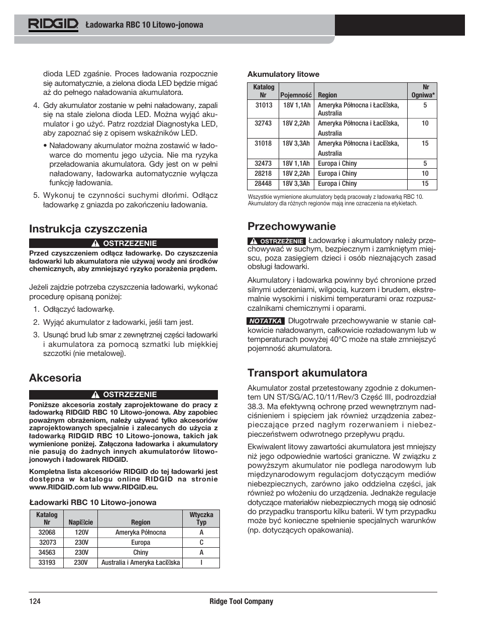 Przechowywanie, Transport akumulatora, Instrukcja czyszczenia | Akcesoria | RIDGID RBC 10 Li-Ion Charger User Manual | Page 126 / 221