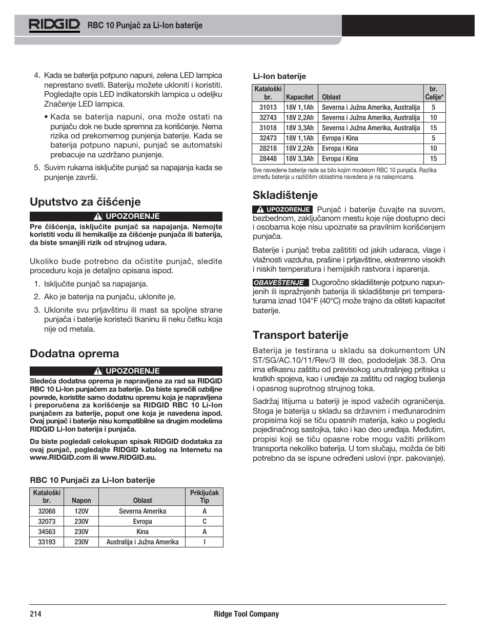 Skladištenje, Transport baterije, Uputstvo za čišćenje | Dodatna oprema | RIDGID RBC 10 Li-Ion Charger User Manual | Page 216 / 221