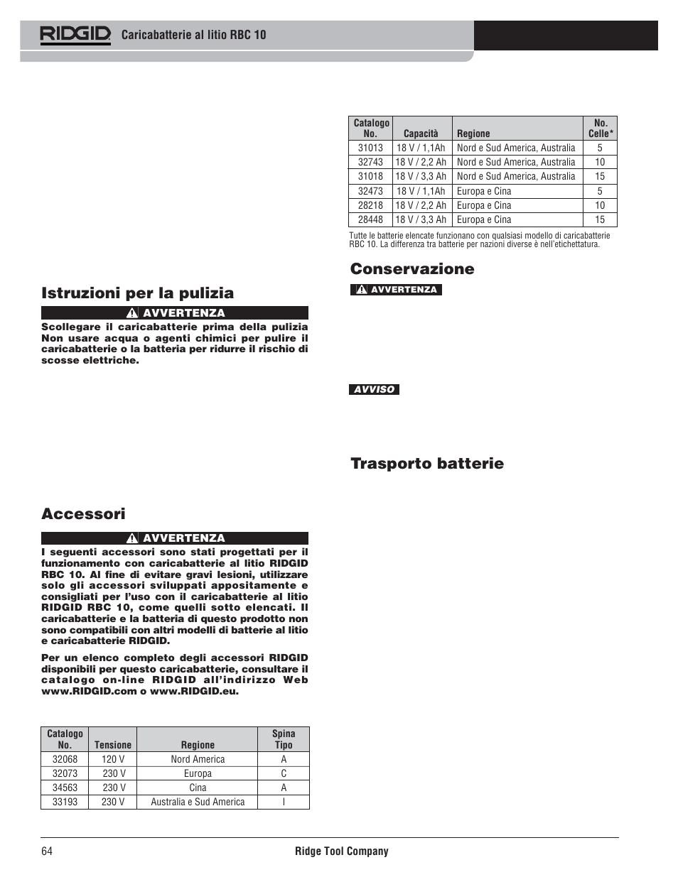 Conservazione, Trasporto batterie, Istruzioni per la pulizia | Accessori | RIDGID RBC 10 Li-Ion Charger User Manual | Page 66 / 221