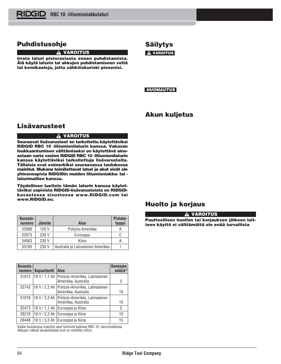 Säilytys, Akun kuljetus, Huolto ja korjaus | Puhdistusohje, Lisävarusteet | RIDGID RBC 10 Li-Ion Charger User Manual | Page 96 / 221