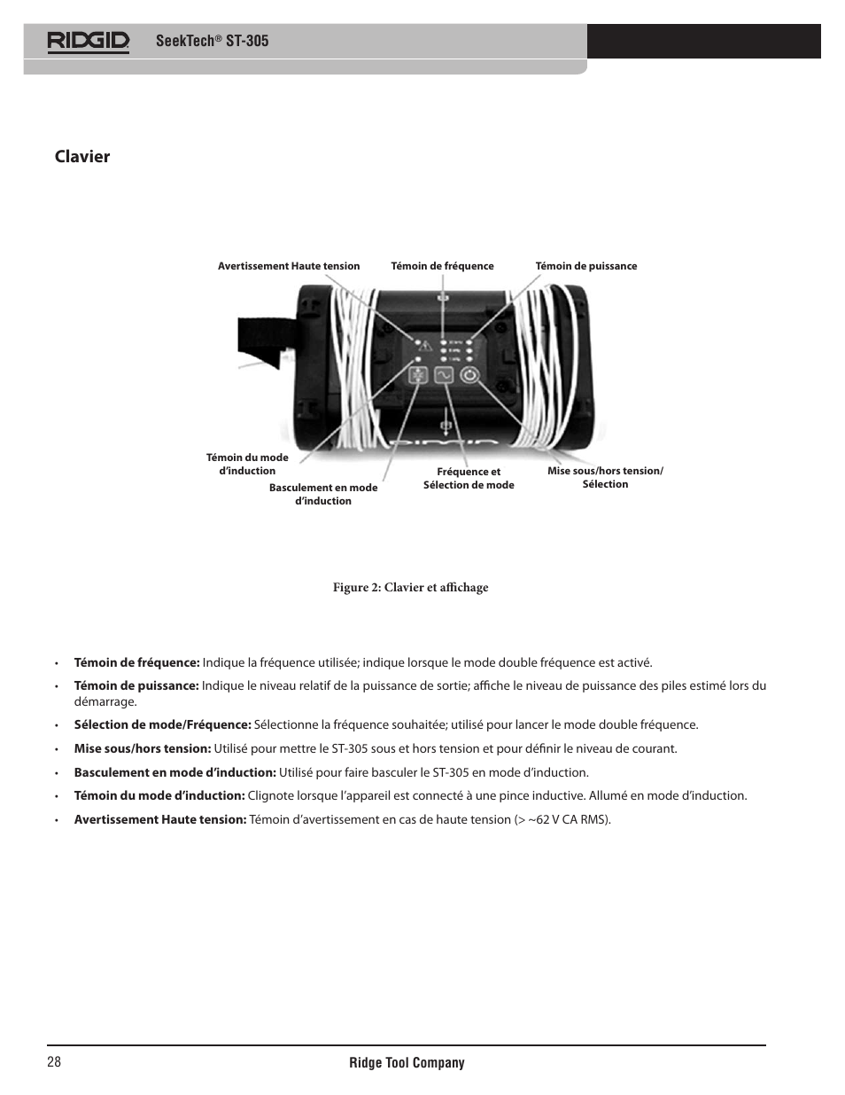 Clavier, Seektech, St-305 | RIDGID SeekTech ST-305 User Manual | Page 29 / 141