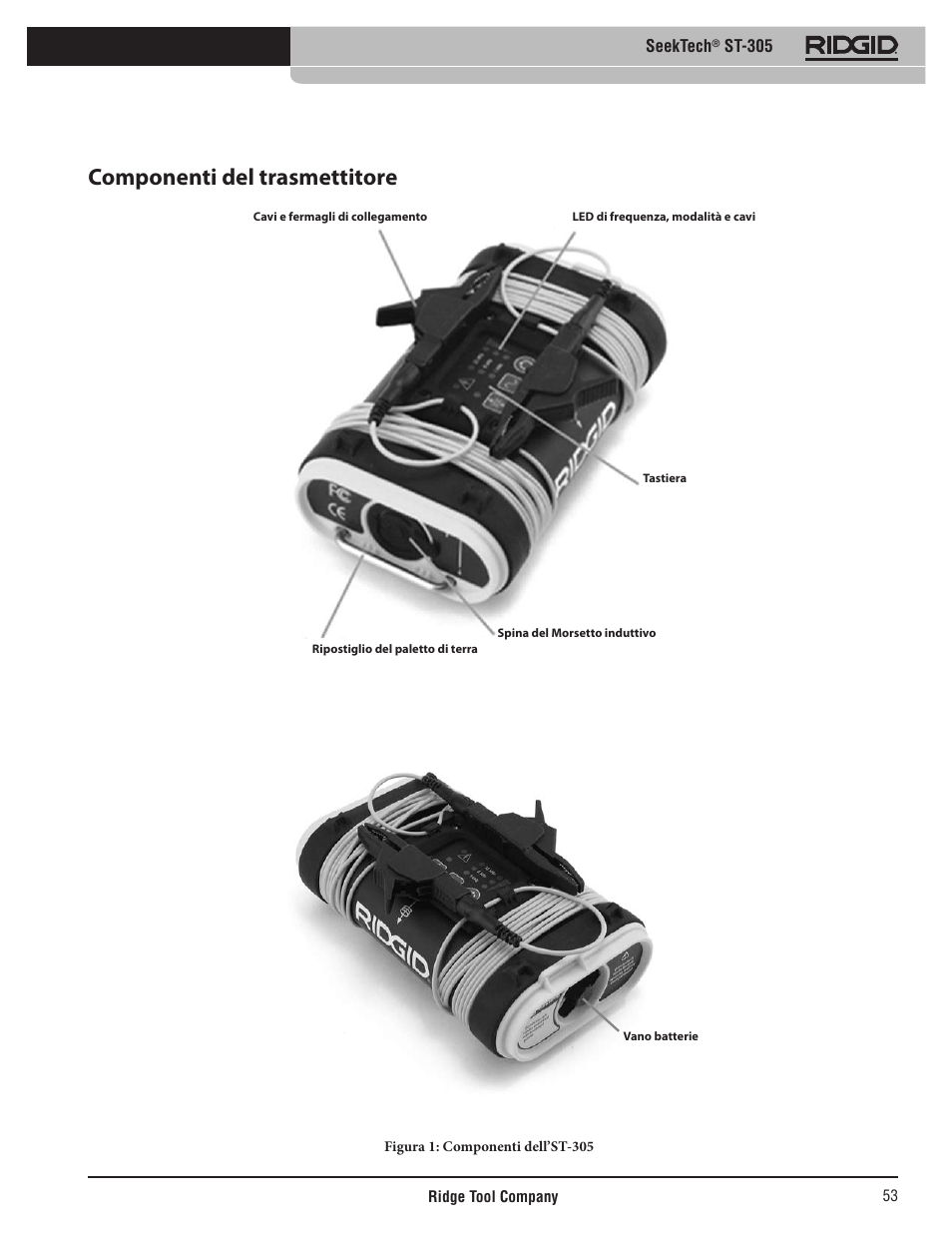 Componenti del trasmettitore, Seektech, St-305 | RIDGID SeekTech ST-305 User Manual | Page 54 / 141