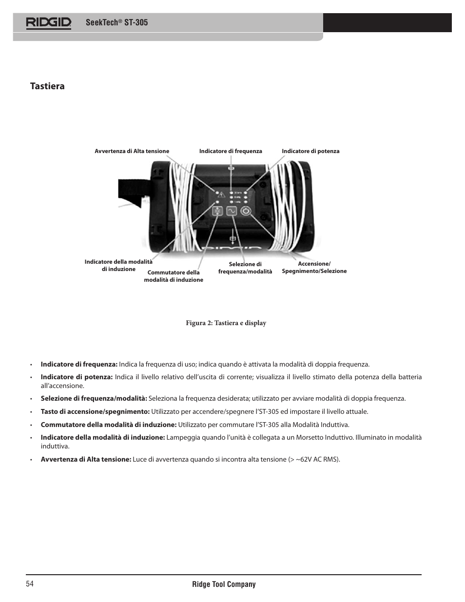 Tastiera, Seektech, St-305 | RIDGID SeekTech ST-305 User Manual | Page 55 / 141