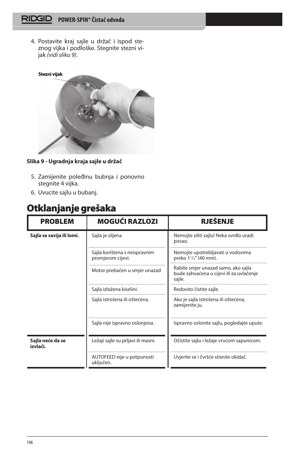 Otklanjanje grešaka, Problem mogući razlozi rješenje, Power-spin® čistač odvoda | RIDGID Power-Spin User Manual | Page 148 / 186