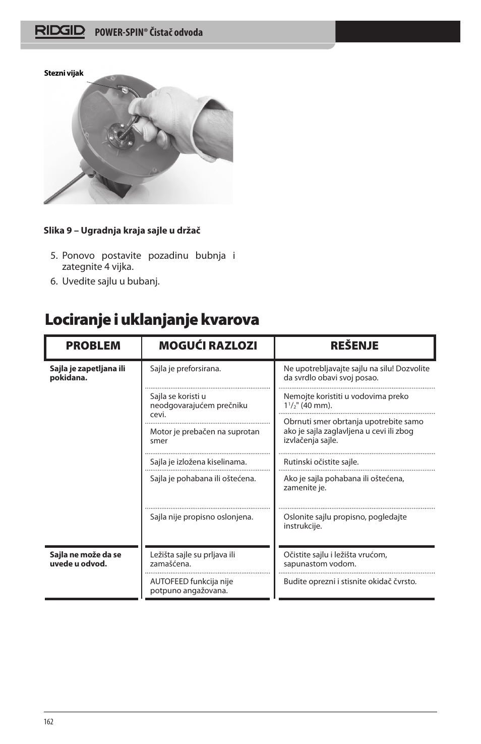 Lociranje i uklanjanje kvarova, Problem mogući razlozi rešenje | RIDGID Power-Spin User Manual | Page 164 / 186