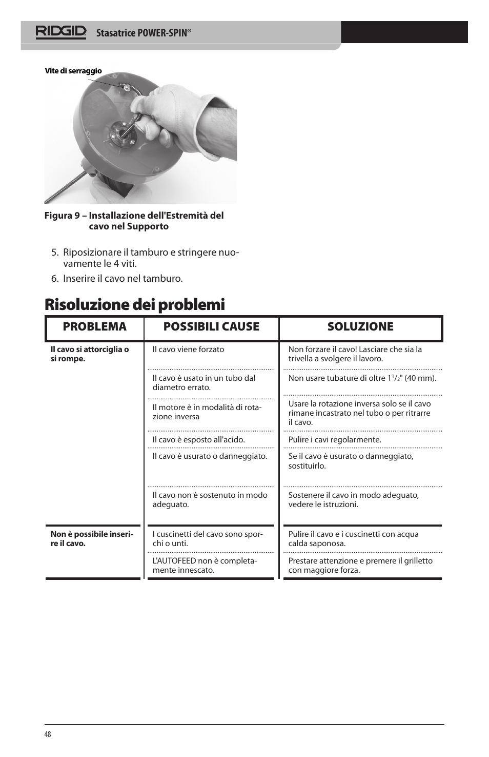 Risoluzione dei problemi, Problema possibili cause soluzione, Stasatrice power-spin | RIDGID Power-Spin User Manual | Page 50 / 186
