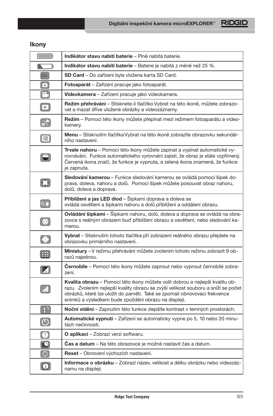 Ikony | RIDGID micro EXPLORER User Manual | Page 312 / 449