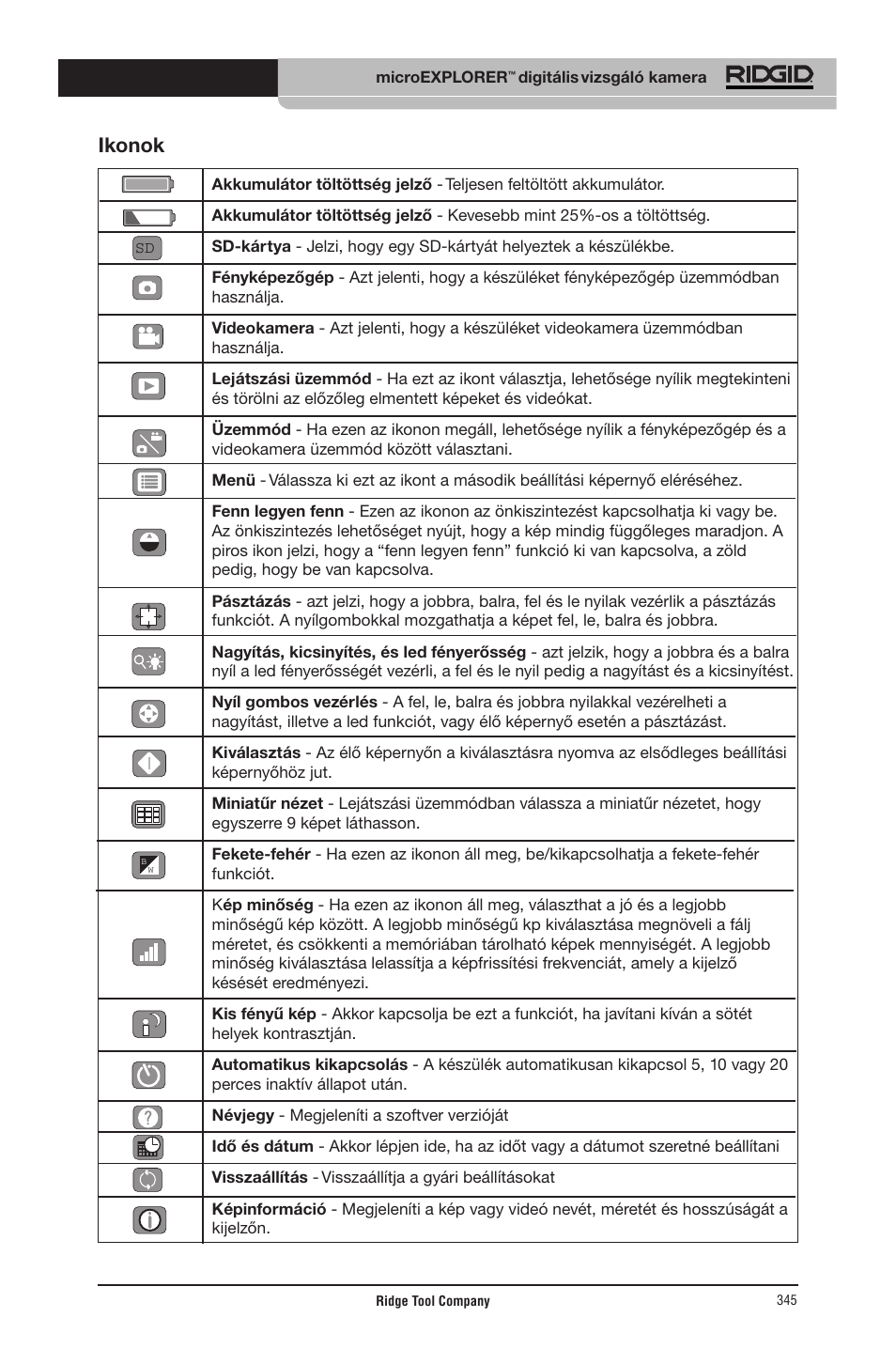 Ikonok | RIDGID micro EXPLORER User Manual | Page 333 / 449