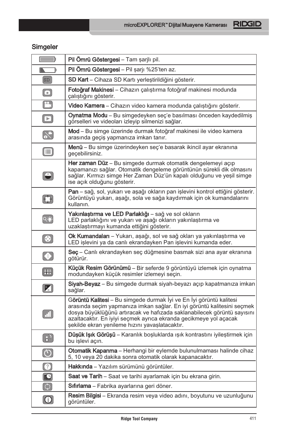 RIDGID micro EXPLORER User Manual | Page 396 / 449