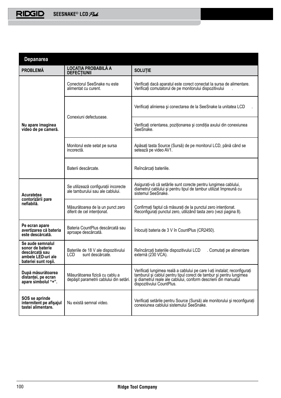 RIDGID Seesnake LCD Pak User Manual | Page 102 / 164