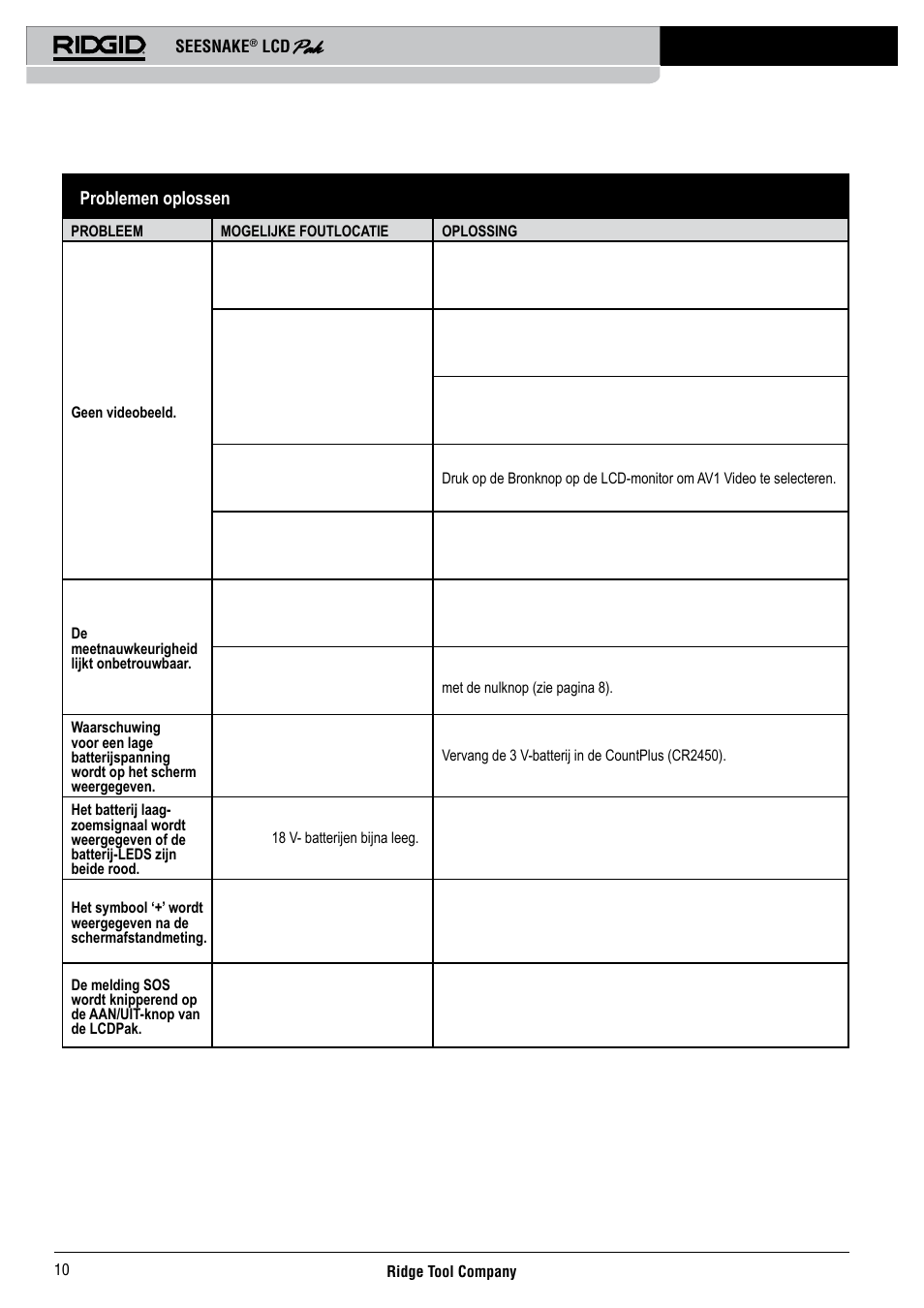 RIDGID Seesnake LCD Pak User Manual | Page 12 / 164