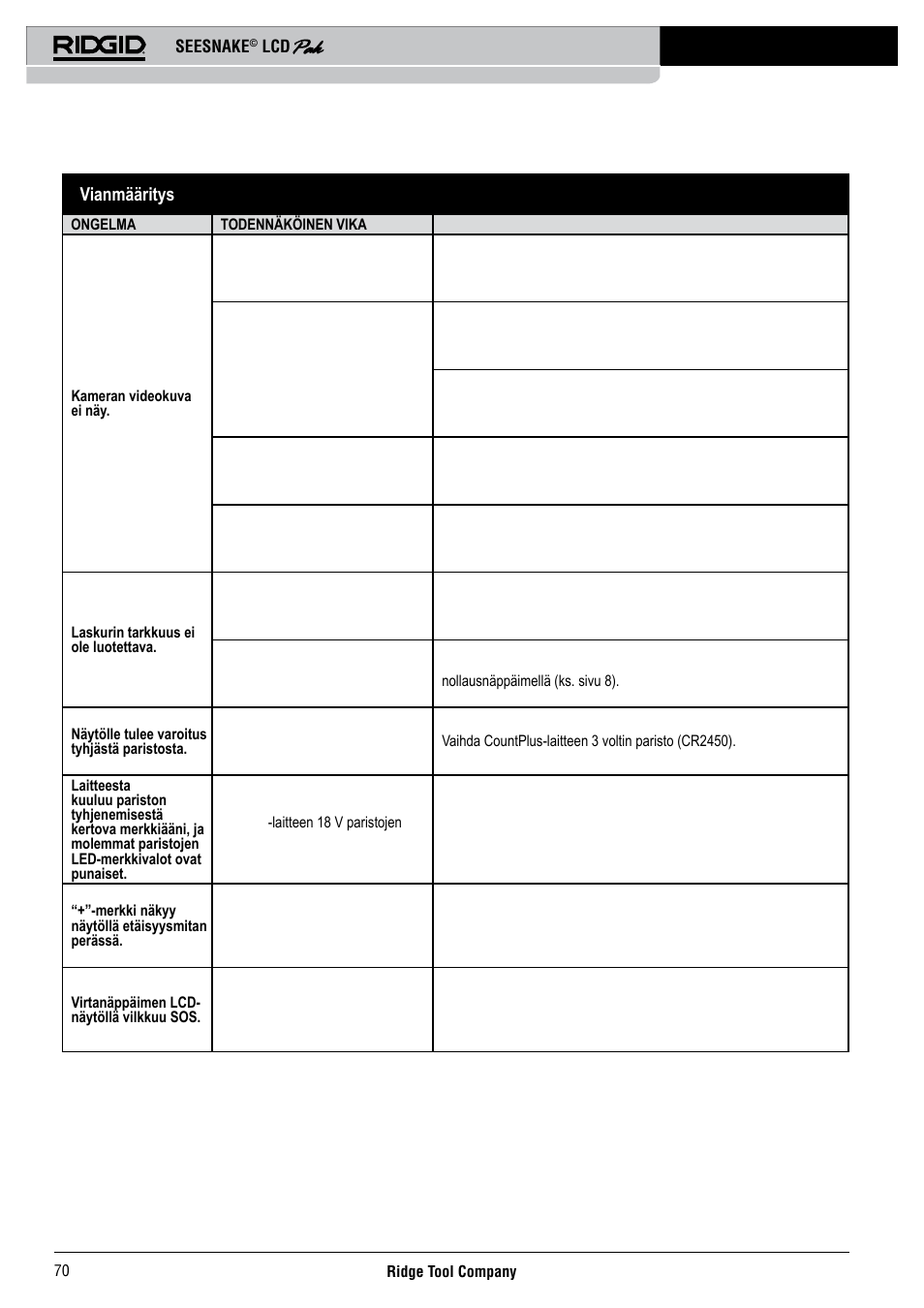 Vianmääritys | RIDGID Seesnake LCD Pak User Manual | Page 72 / 164