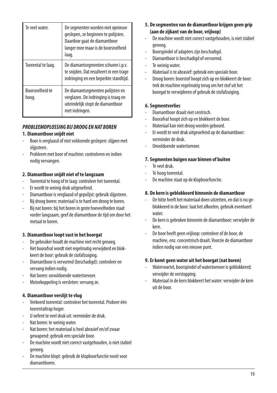 RIDGID RB-3W User Manual | Page 21 / 98