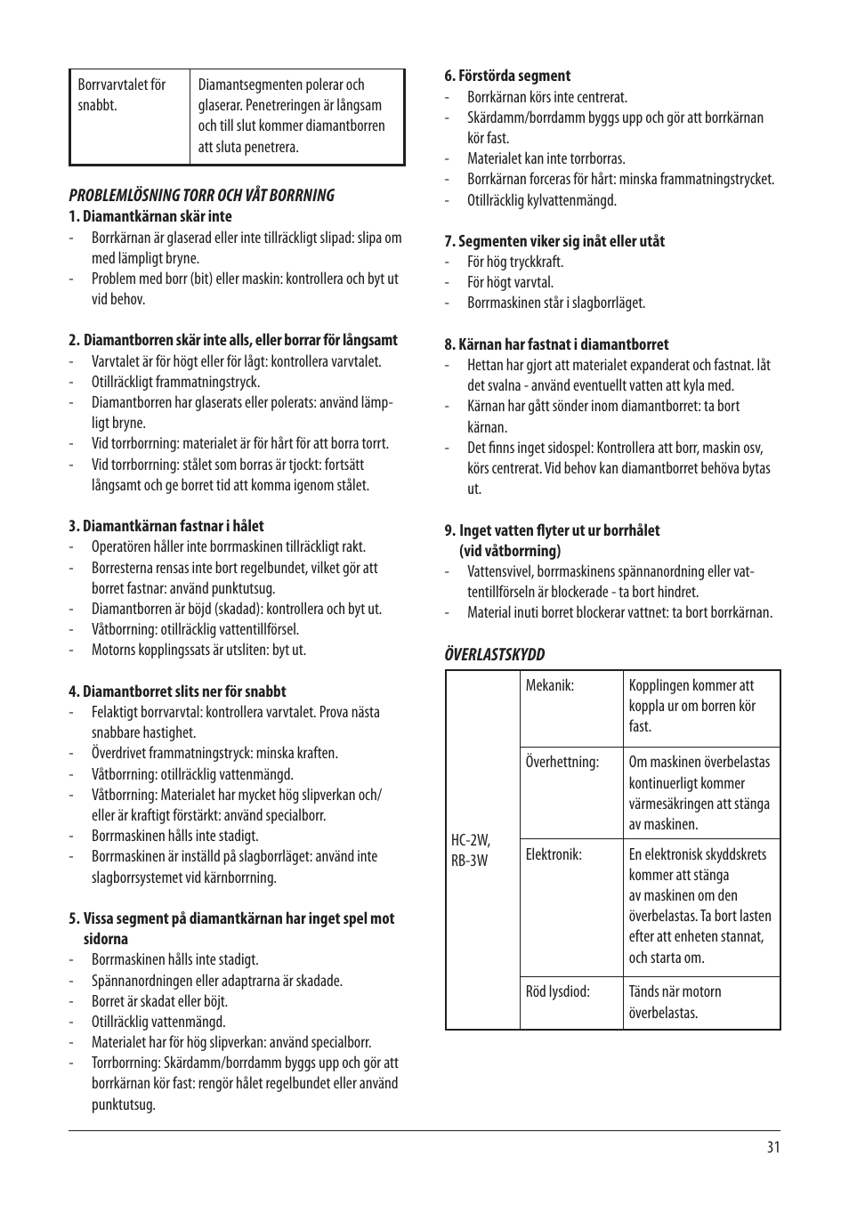 RIDGID RB-3W User Manual | Page 33 / 98