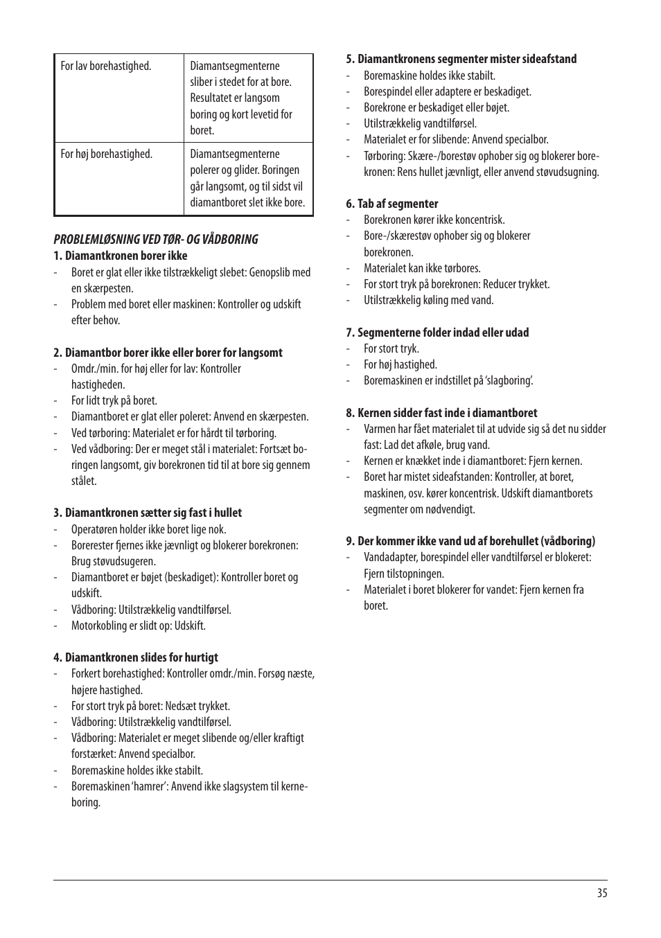 RIDGID RB-3W User Manual | Page 37 / 98