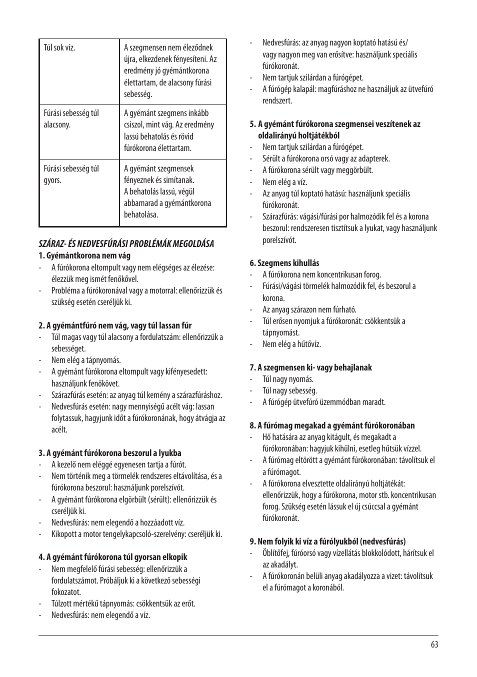 RIDGID RB-3W User Manual | Page 65 / 98