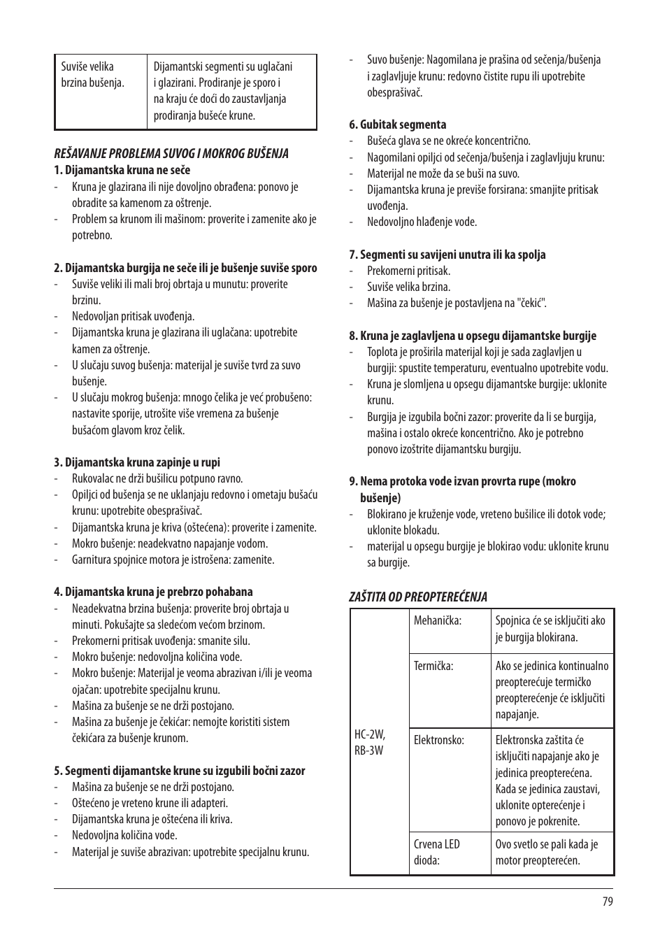 RIDGID RB-3W User Manual | Page 81 / 98