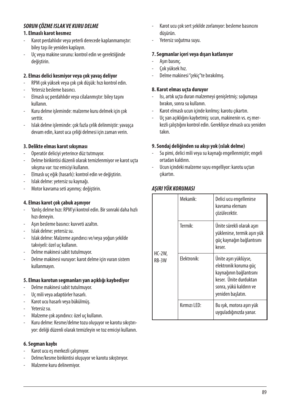 RIDGID RB-3W User Manual | Page 91 / 98