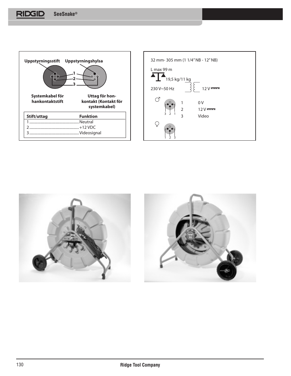 Figur 2, Figur 3 figur 4 | RIDGID SeeSnake User Manual | Page 131 / 302