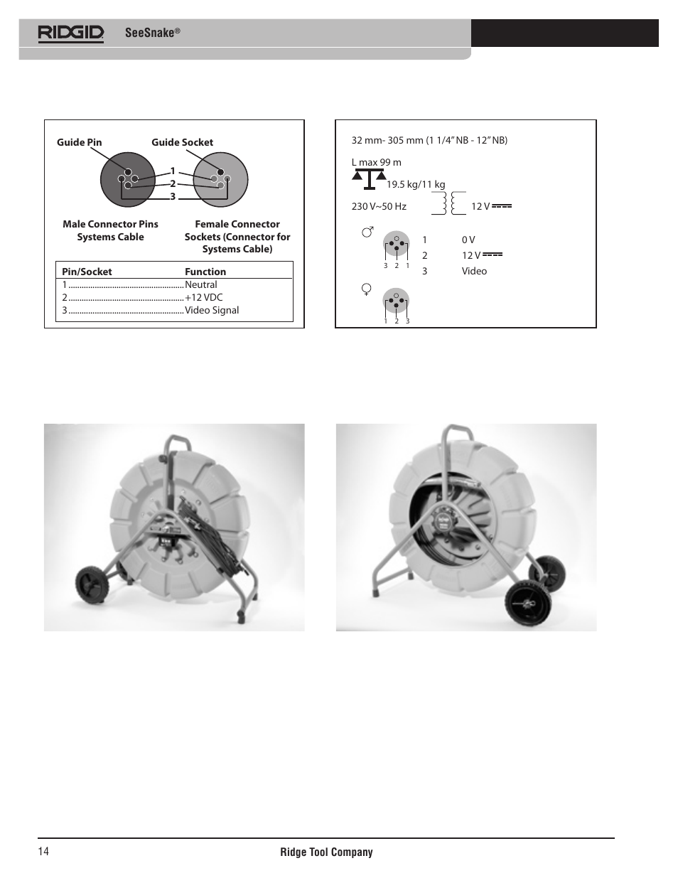 Fig. 2 fig. 3 fig. 4 | RIDGID SeeSnake User Manual | Page 15 / 302