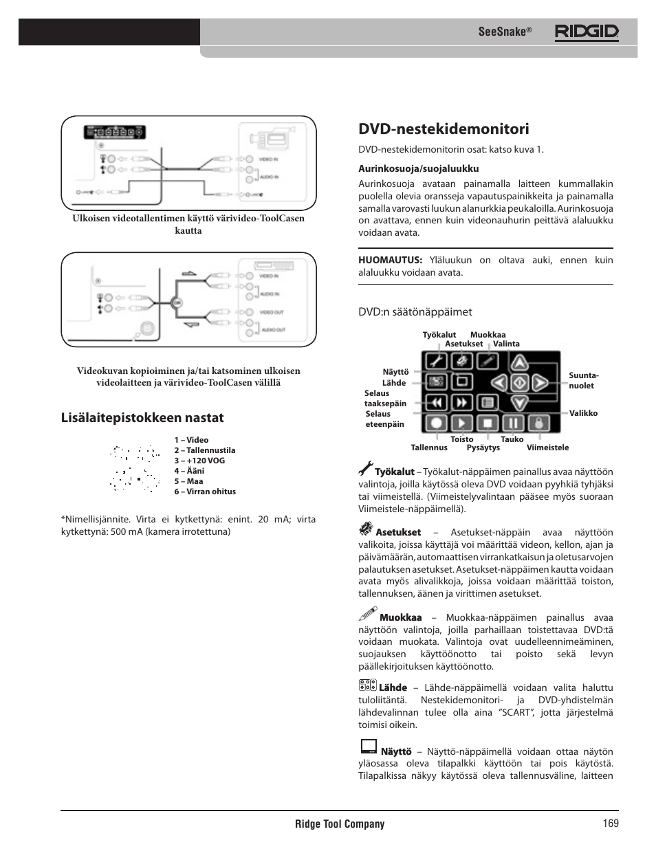 Dvd-nestekidemonitori, Lisälaitepistokkeen nastat, Seesnake | Dvd:n säätönäppäimet | RIDGID SeeSnake User Manual | Page 170 / 302