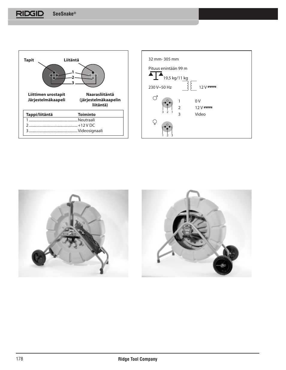 Kuva 2, Fig. 3 fig. 4 | RIDGID SeeSnake User Manual | Page 179 / 302