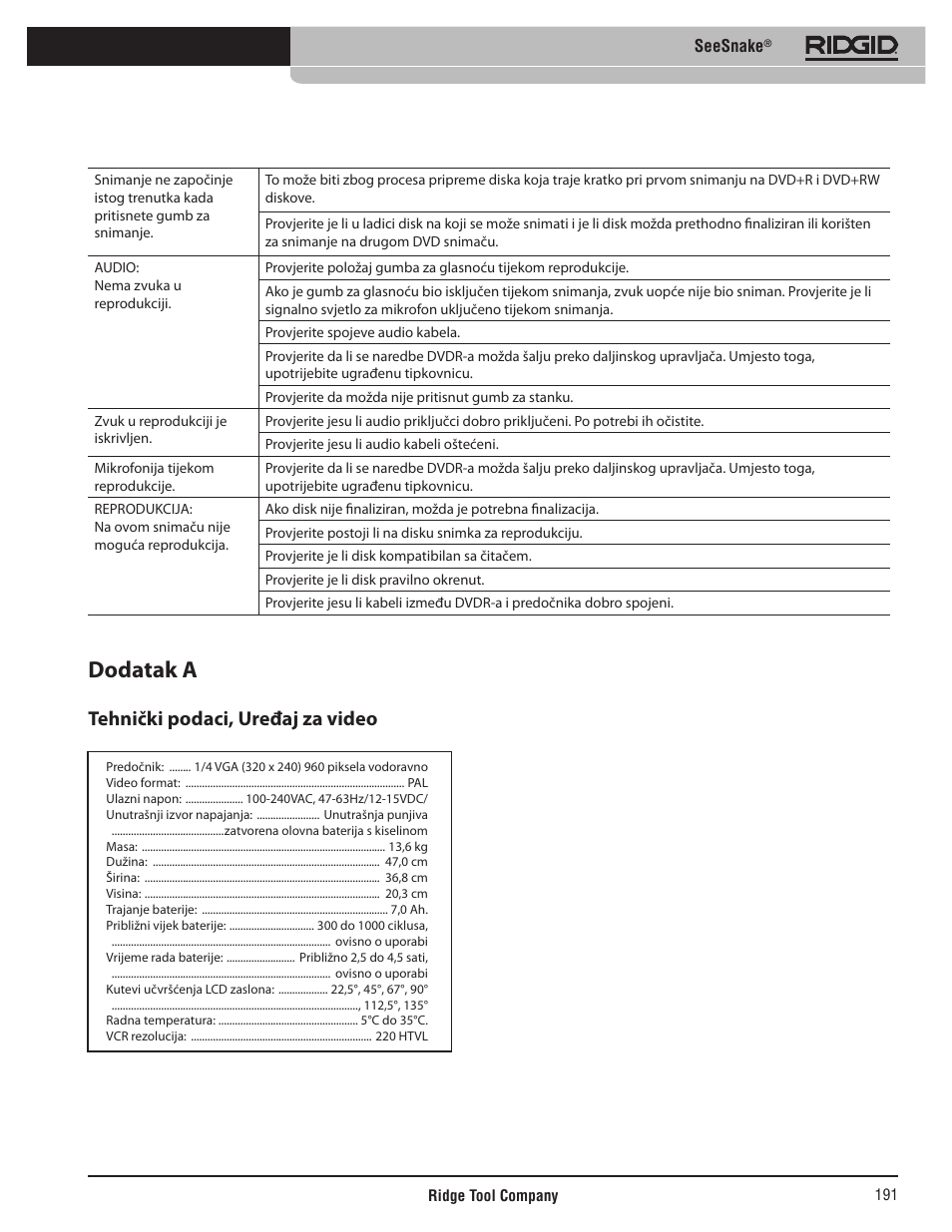 Dodatak a, Tehnički podaci, uređaj za video | RIDGID SeeSnake User Manual | Page 192 / 302