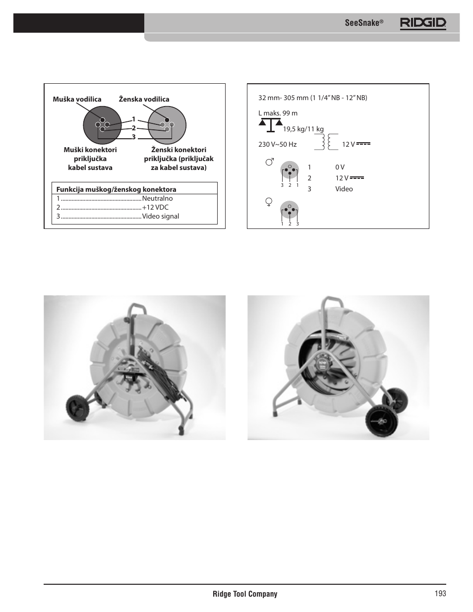 Sl. 2, Sl. 3 sl. 4 | RIDGID SeeSnake User Manual | Page 194 / 302