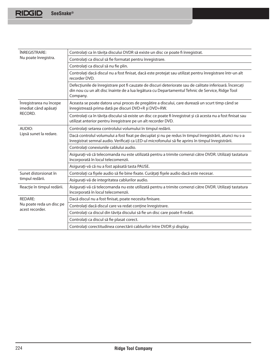 Seesnake | RIDGID SeeSnake User Manual | Page 225 / 302