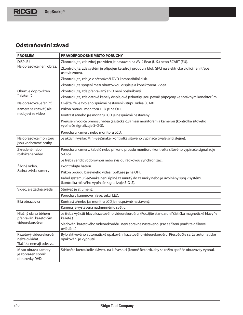 Odstraňování závad | RIDGID SeeSnake User Manual | Page 241 / 302