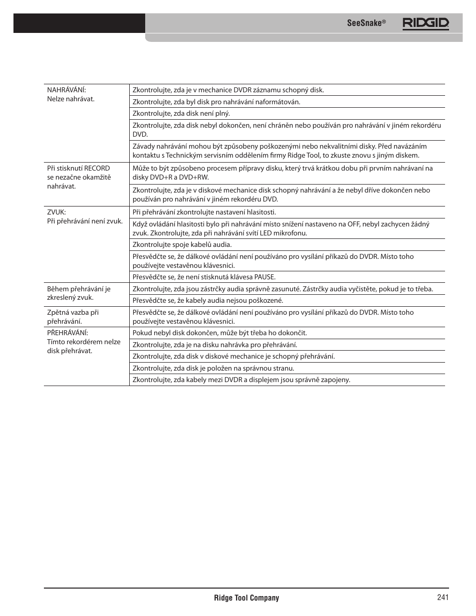 Seesnake | RIDGID SeeSnake User Manual | Page 242 / 302