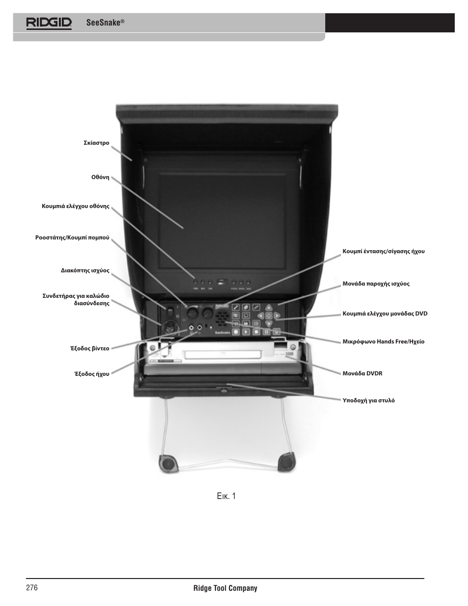 Εικ. 1, Seesnake | RIDGID SeeSnake User Manual | Page 277 / 302