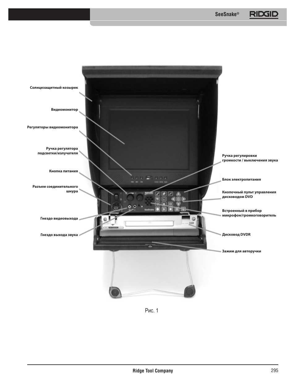 Рис. 1, Seesnake | RIDGID SeeSnake User Manual | Page 296 / 302