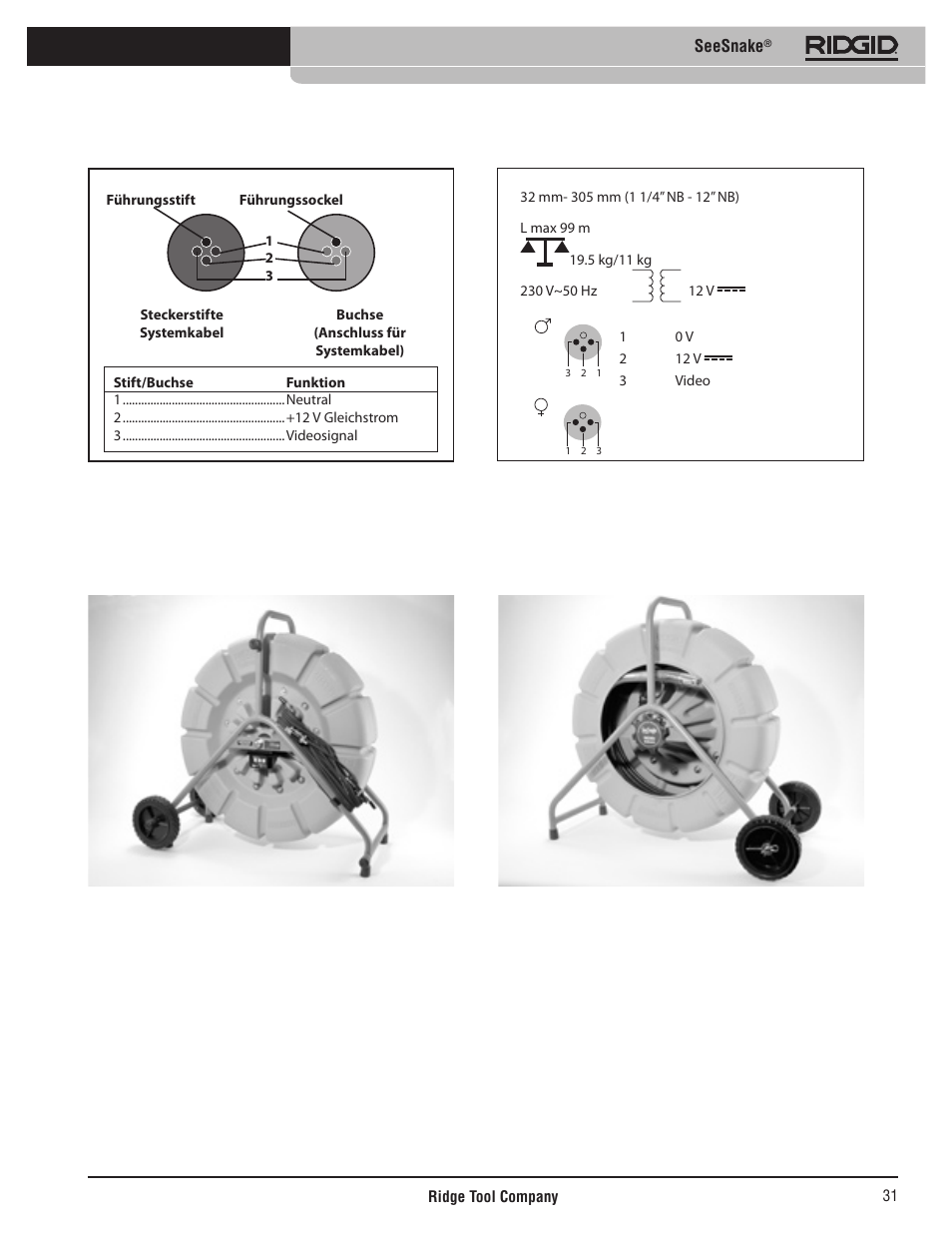 Fig. 2 fig. 3 fig. 4 | RIDGID SeeSnake User Manual | Page 32 / 302