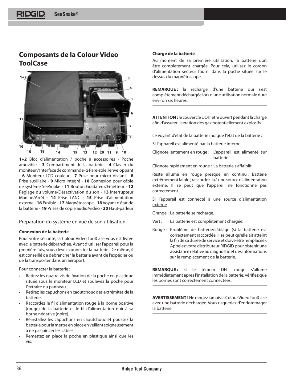 Composants de la colour video toolcase | RIDGID SeeSnake User Manual | Page 37 / 302