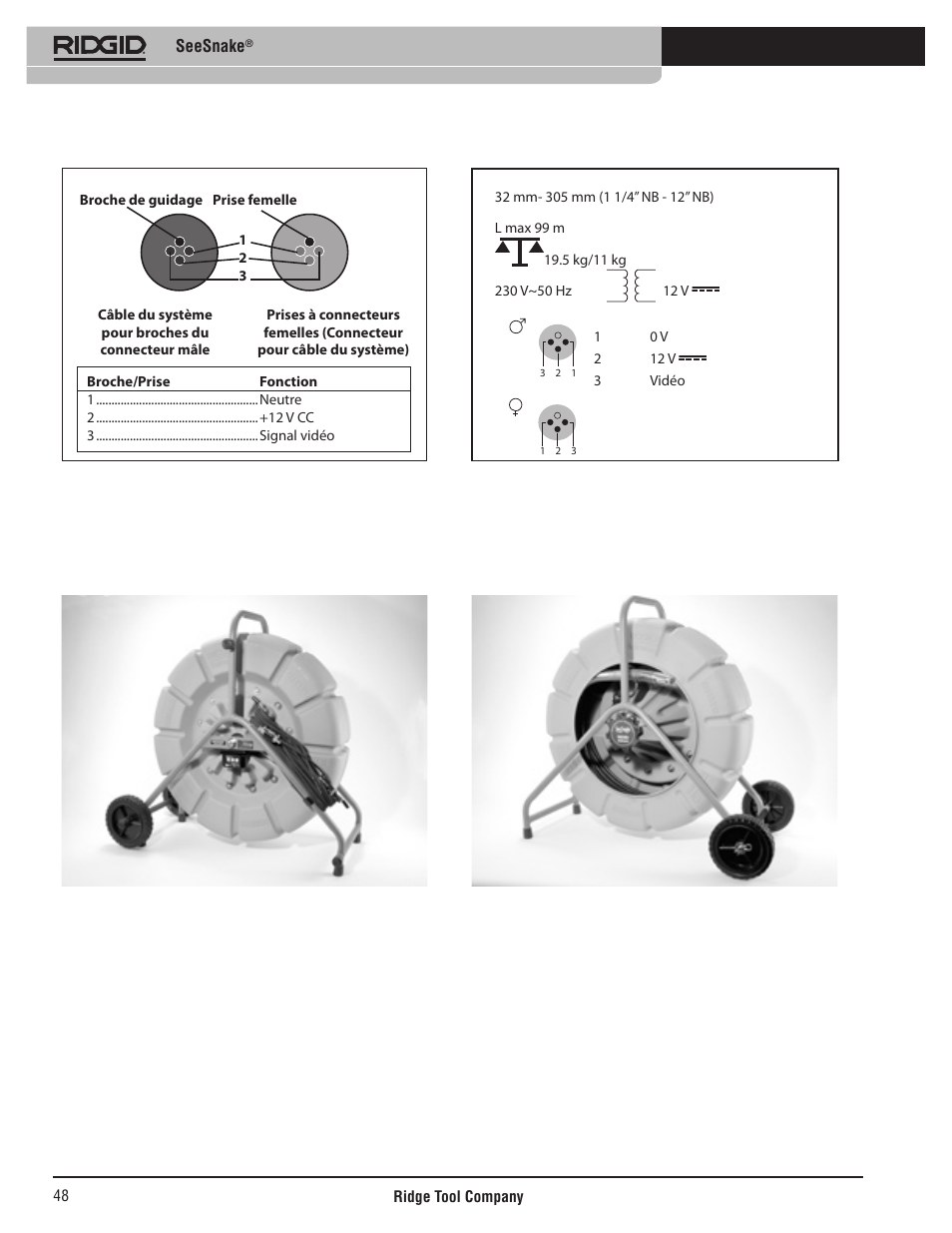 Fig. 2, Fig. 3 fig. 4 | RIDGID SeeSnake User Manual | Page 49 / 302