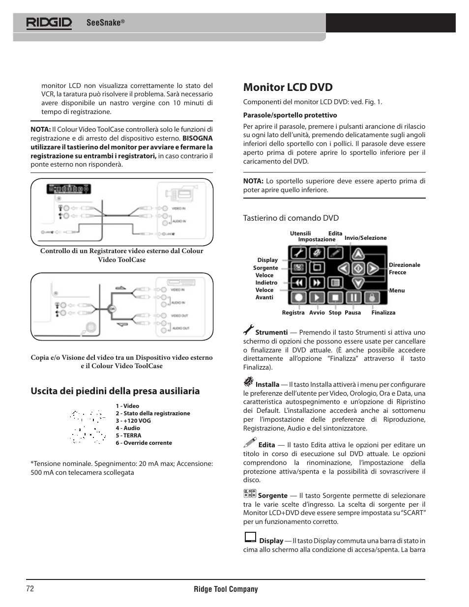 Monitor lcd dvd, Uscita dei piedini della presa ausiliaria, Seesnake | Tastierino di comando dvd | RIDGID SeeSnake User Manual | Page 73 / 302