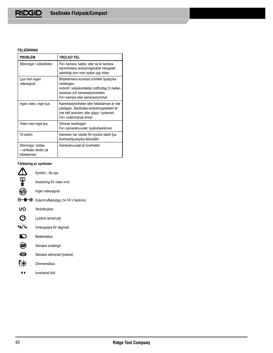 Seesnake flatpack/compact | RIDGID SeeSnake Compact User Manual | Page 41 / 98