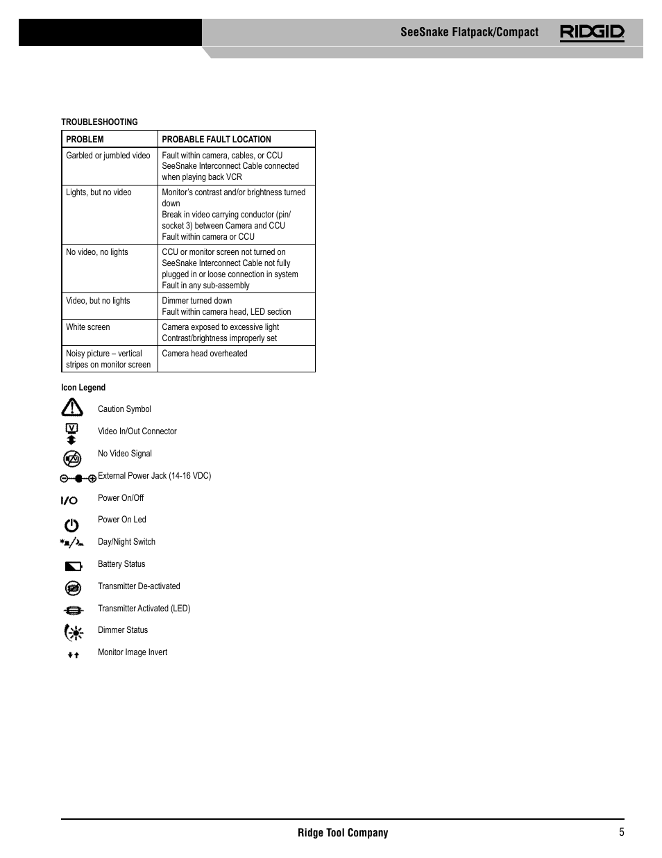 Seesnake flatpack/compact | RIDGID SeeSnake Compact User Manual | Page 6 / 98