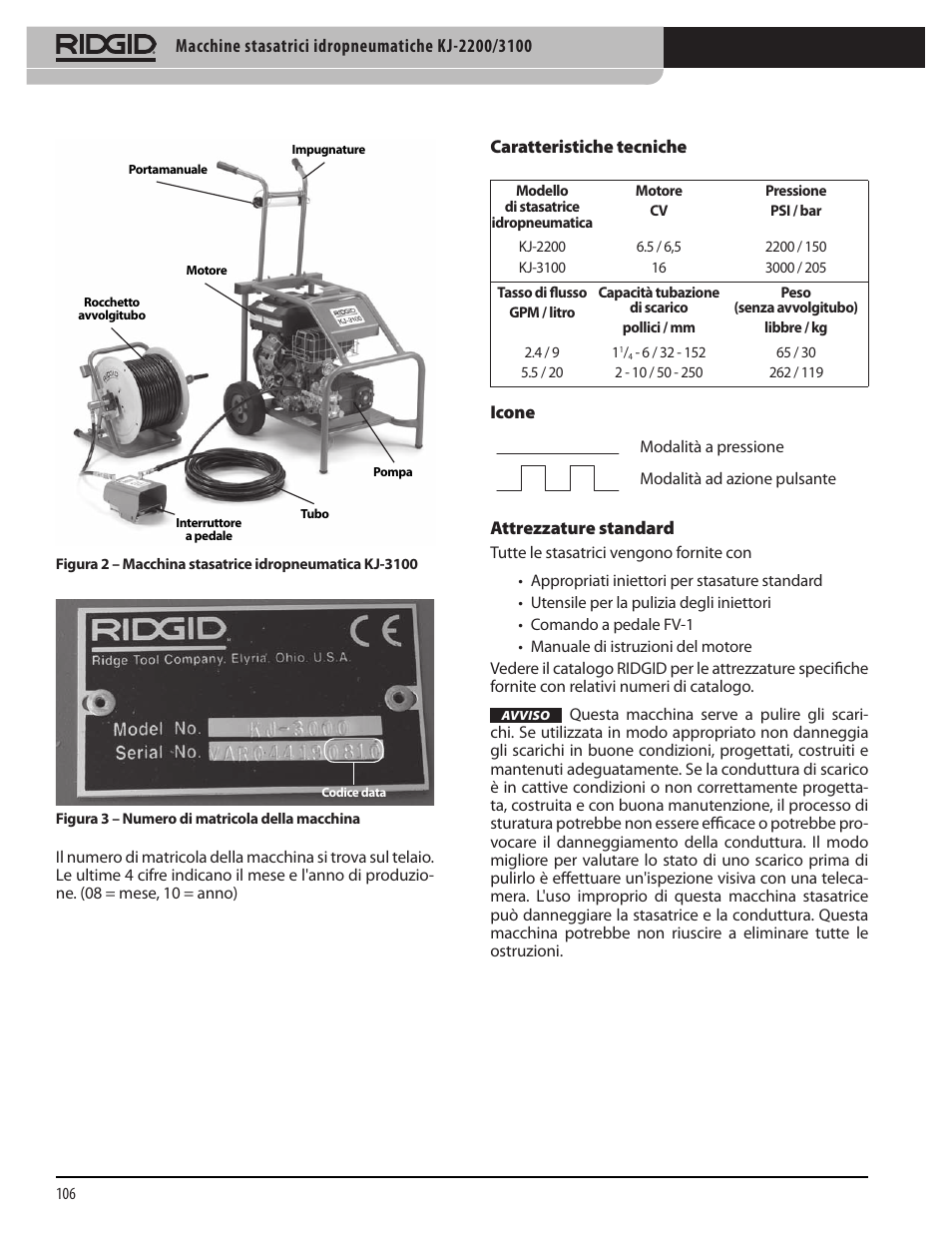 RIDGID KJ-3100 User Manual | Page 108 / 454