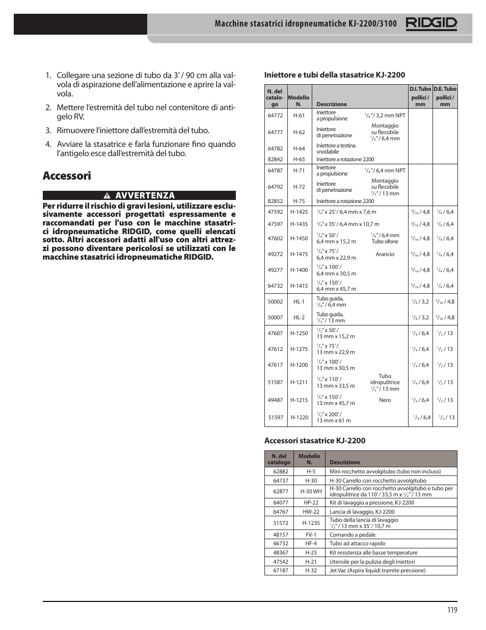 Accessori, Avvertenza, Iniettore e tubi della stasatrice kj-2200 | Accessori stasatrice kj-2200 | RIDGID KJ-3100 User Manual | Page 121 / 454