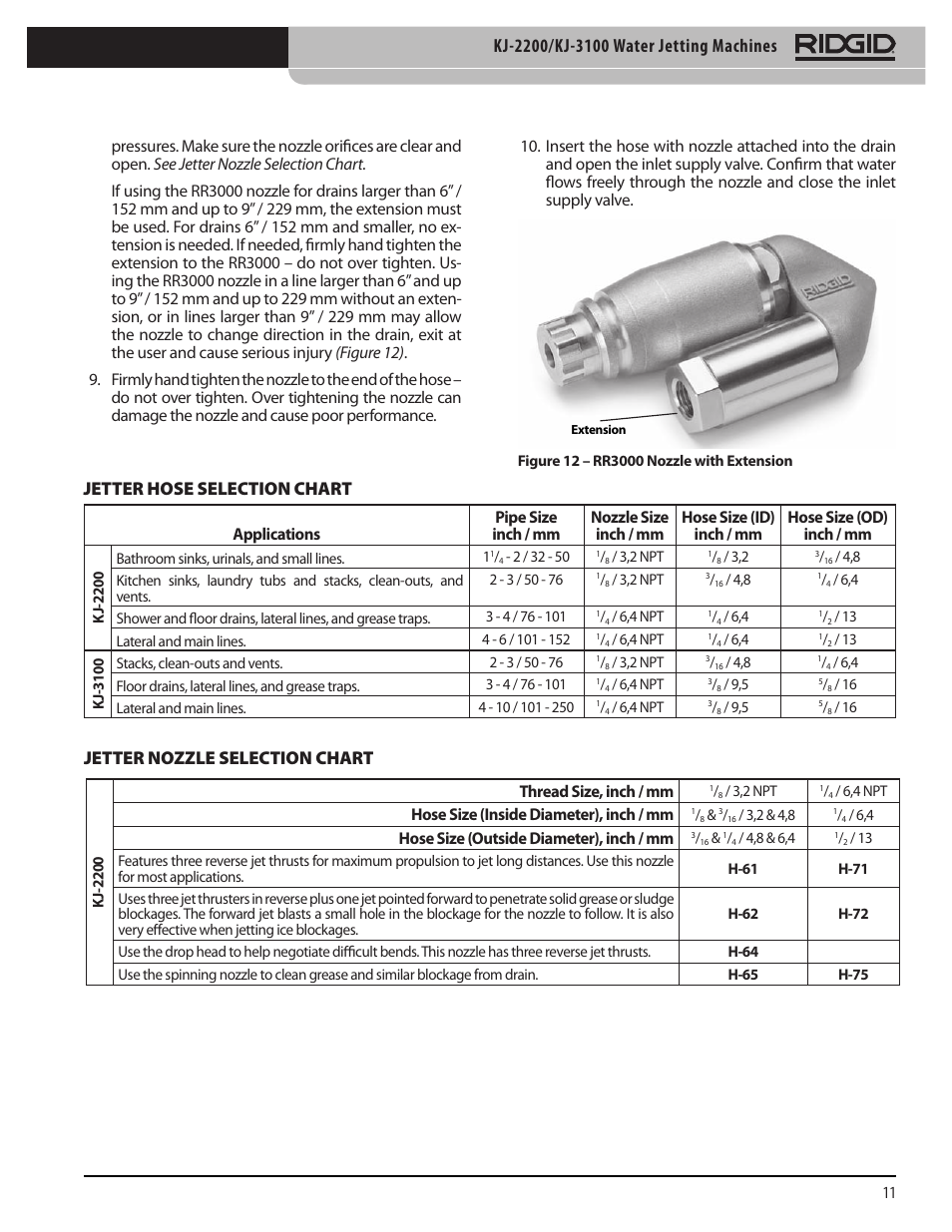 Thread size, inch / mm, Hose size (inside diameter), inch / mm, Hose size (outside diameter), inch / mm | RIDGID KJ-3100 User Manual | Page 13 / 454