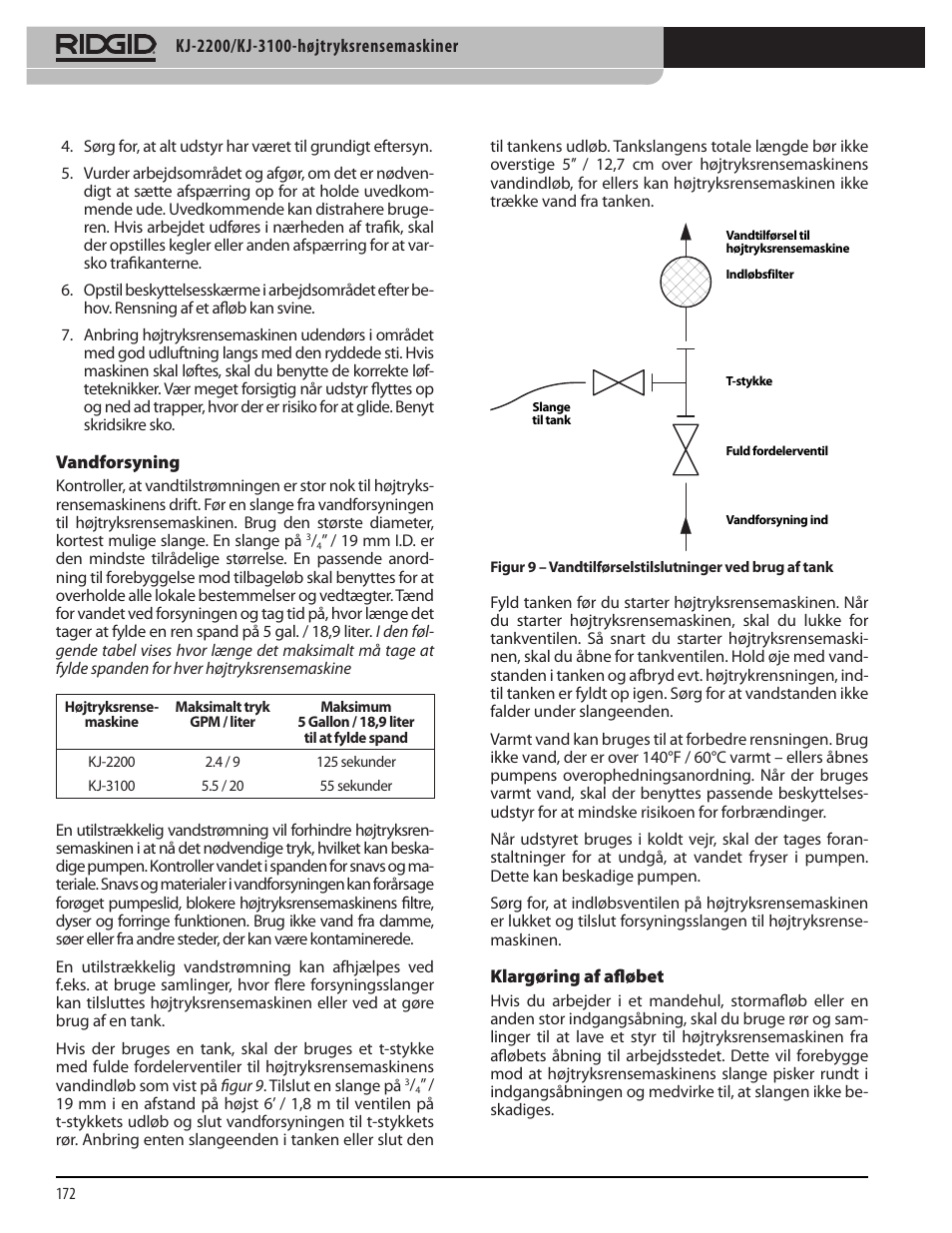 RIDGID KJ-3100 User Manual | Page 174 / 454