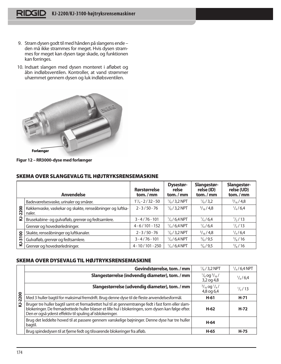 Skema over slangevalg til højtryksrensemaskine, Skema over dysevalg til højtryksrensemaskine, Gevindstørrelse, tom. / mm | Slangestørrelse (indvendig diameter), tom. / mm, Slangestørrelse (udvendig diameter), tom. / mm | RIDGID KJ-3100 User Manual | Page 176 / 454