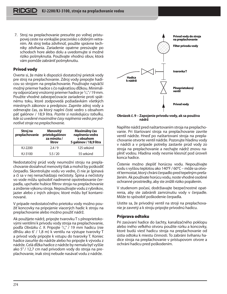 RIDGID KJ-3100 User Manual | Page 276 / 454