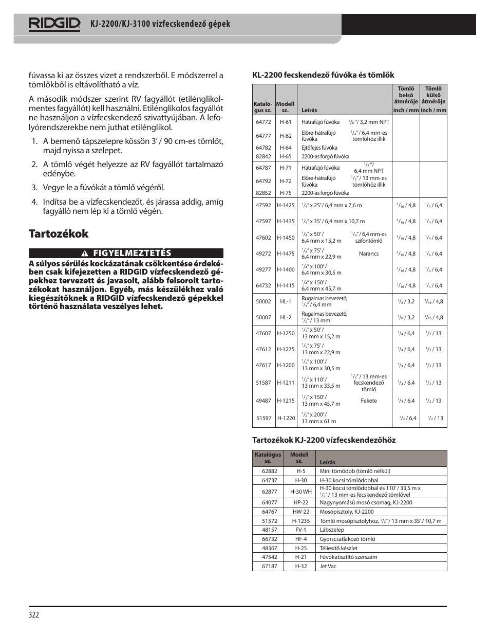 Tartozékok, Figyelmeztetés, Kl-2200 fecskendező fúvóka és tömlők | Tartozékok kj-2200 vízfecskendezőhöz | RIDGID KJ-3100 User Manual | Page 324 / 454