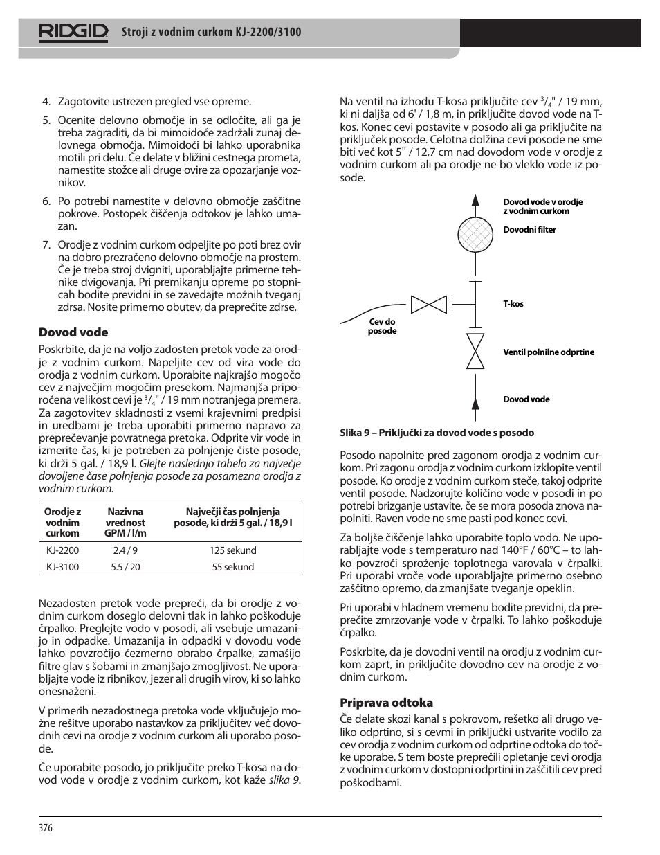 RIDGID KJ-3100 User Manual | Page 378 / 454